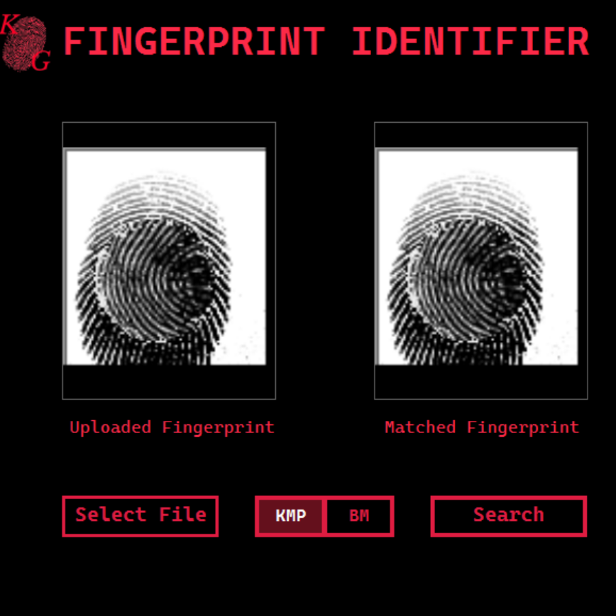 Fingerprint Biometric Detection