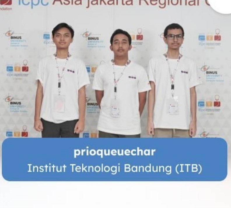 Participant of ICPC Asia Jakarta 2023